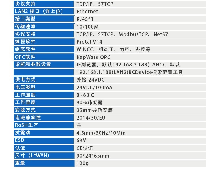 图片上传