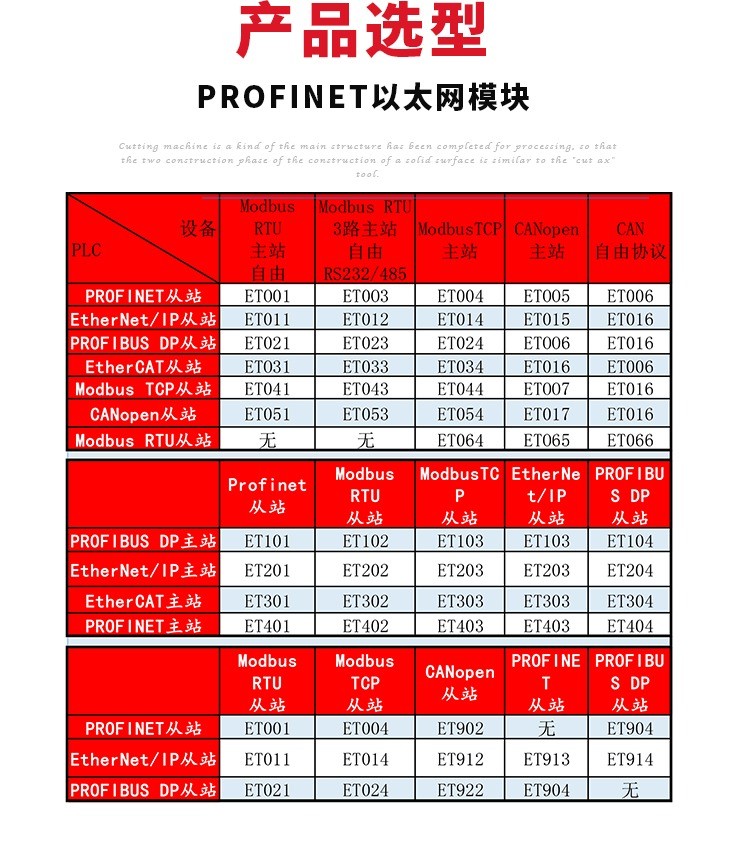 图片上传