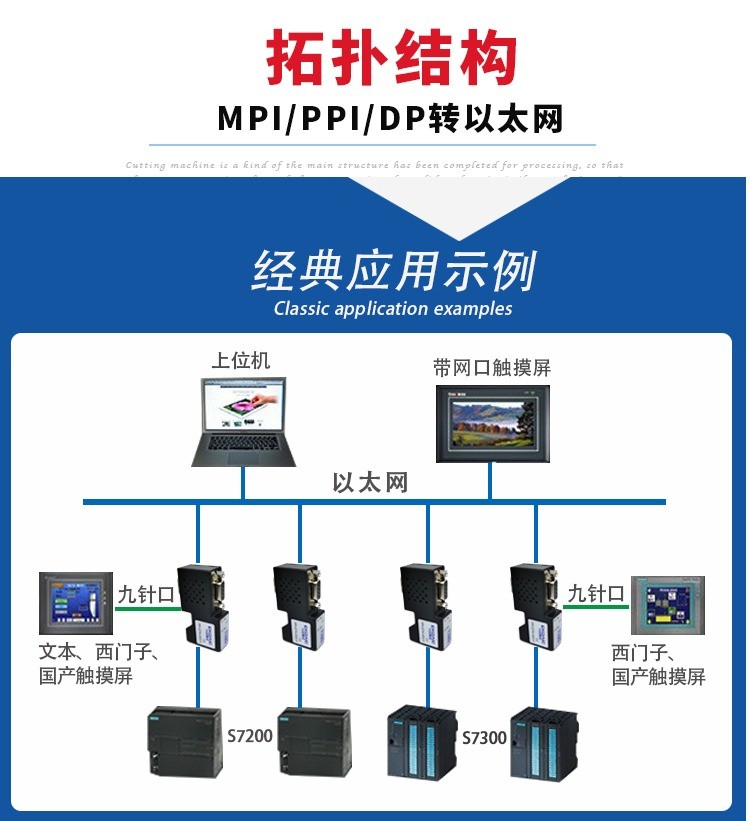 图片上传