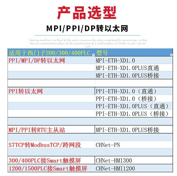 图片上传