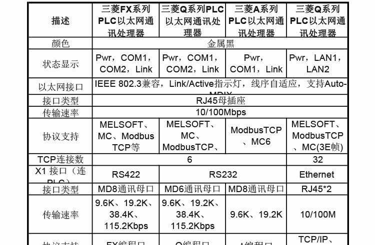 图片上传