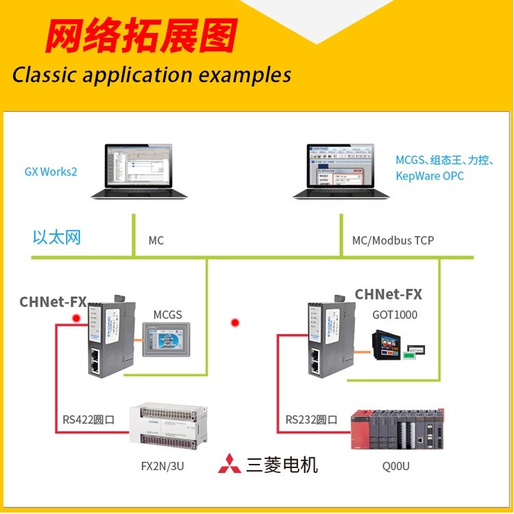 图片上传