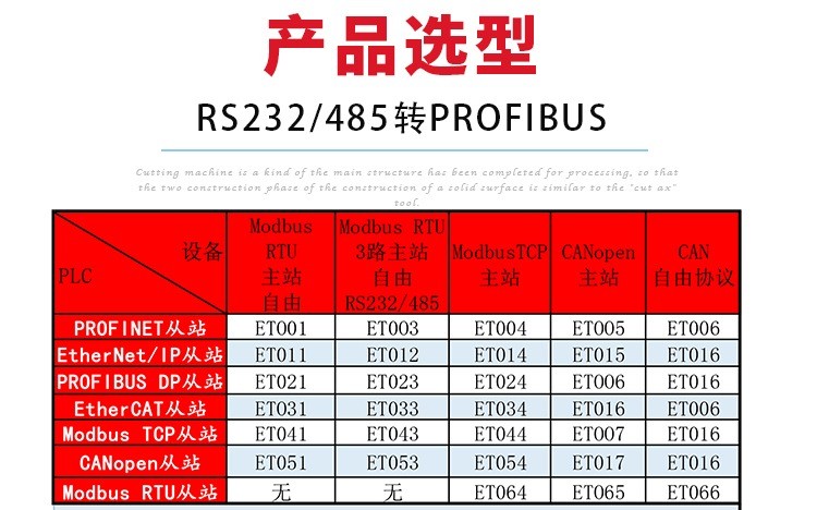 图片上传