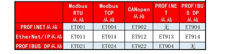 图片上传