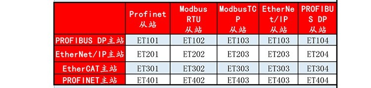 图片上传