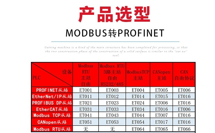 图片上传