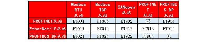 图片上传