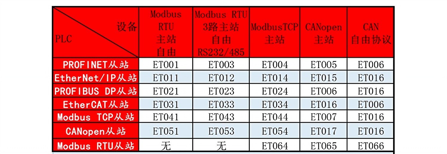 图片上传