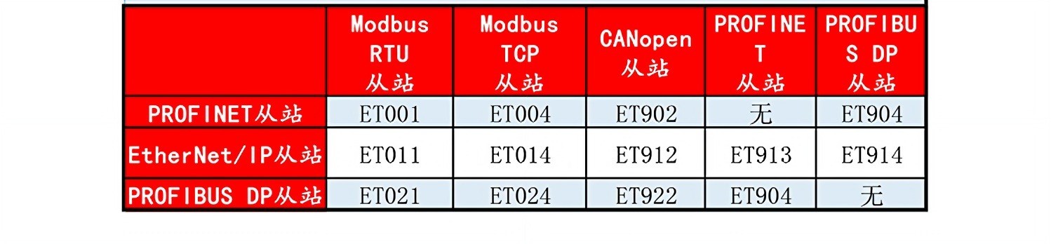 图片上传