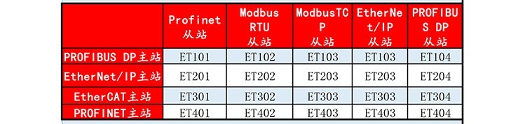 图片上传