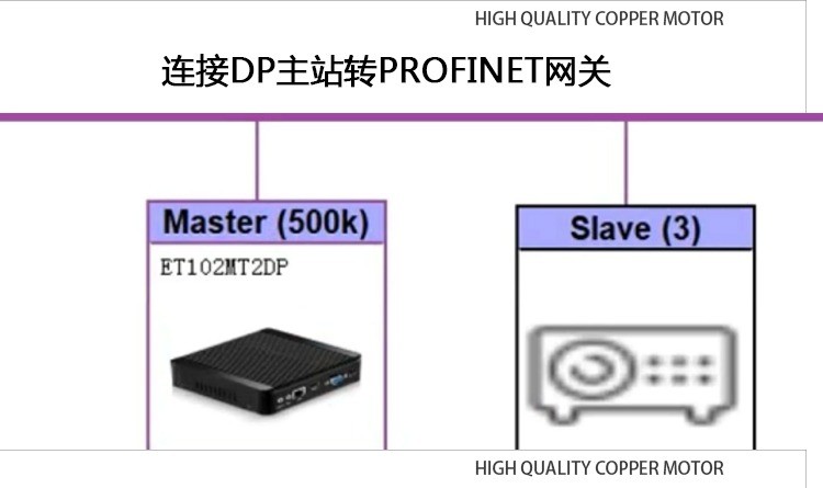 图片上传