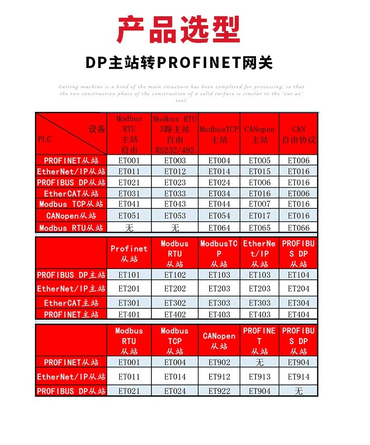 图片上传