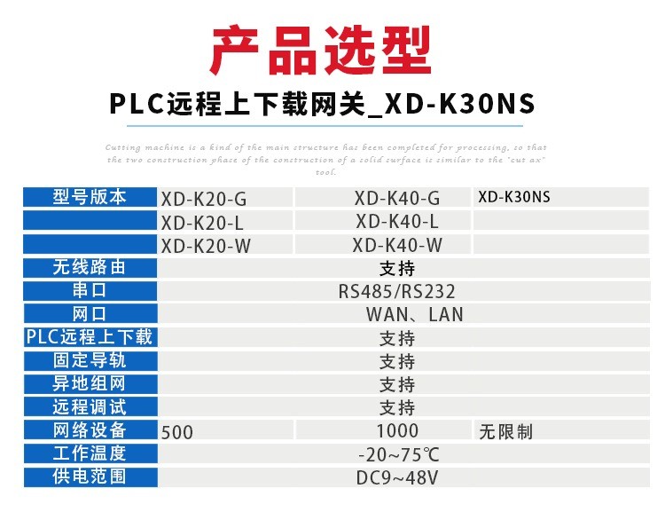 图片上传