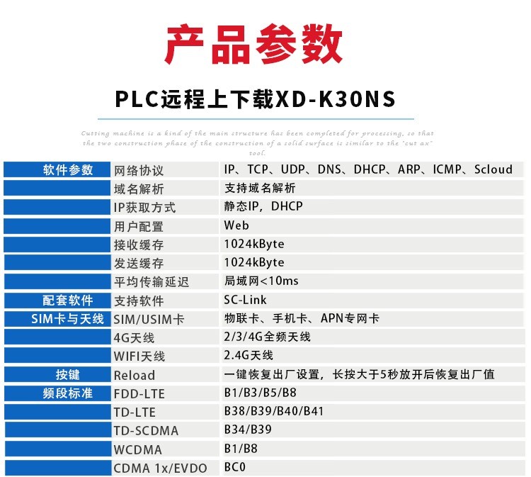 图片上传