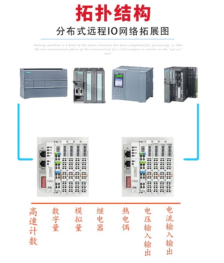 图片上传