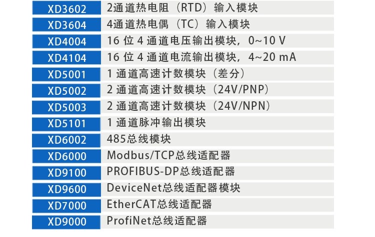 图片上传