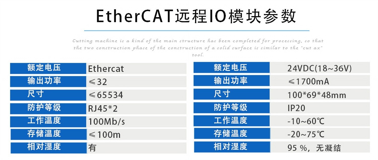 图片上传