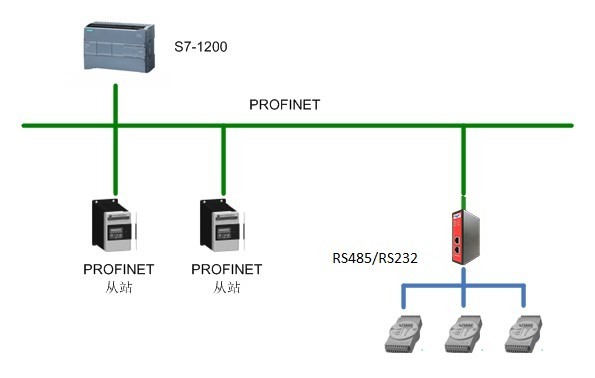 C:/Users/Administrator/Desktop/图片3.png图片3