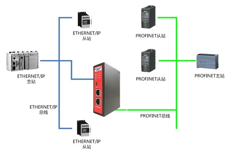 C:/Users/Administrator/Desktop/图片4.png图片4