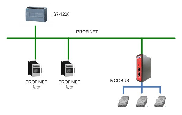 C:/Users/Administrator/Desktop/图片6.png图片6