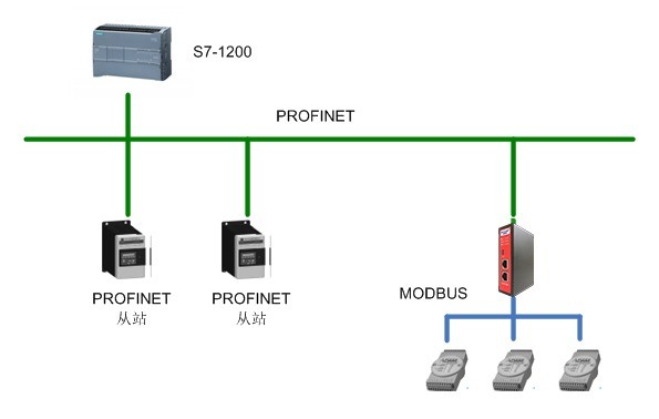 C:/Users/Administrator/Desktop/图片5.png图片5