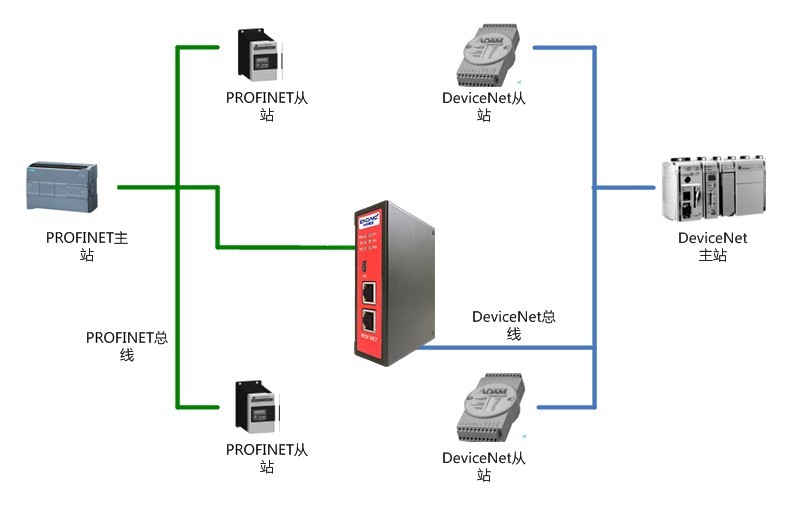 C:/Users/Administrator/Desktop/图片2.png图片2